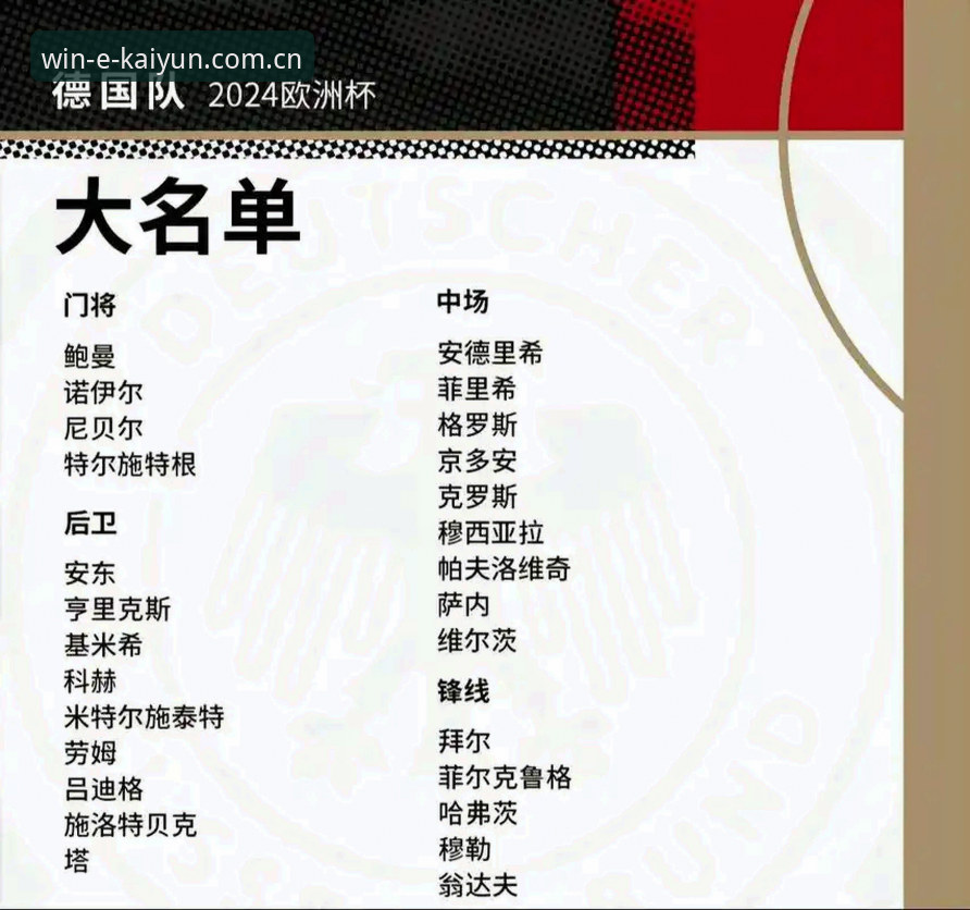 掌握德国队世界杯名单的实用技巧，kaiyun体育平台带你深度解读