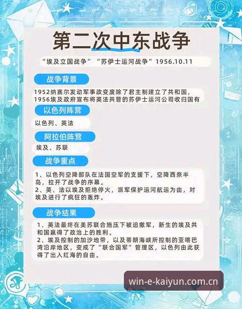 揭秘世界杯门票之外的不为人知：中东战火如何让看台变“冷场”