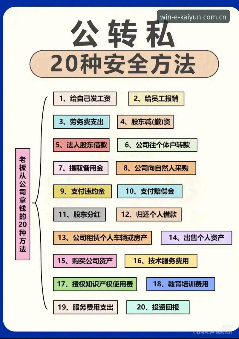 2025年开云体育app操作教程：从注册到资金安全的全流程指南
