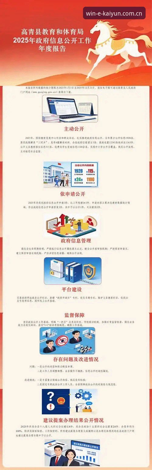 开云体育娱乐平台 开云体育娱乐平台真的值得信赖吗?2025年技术评测全解析